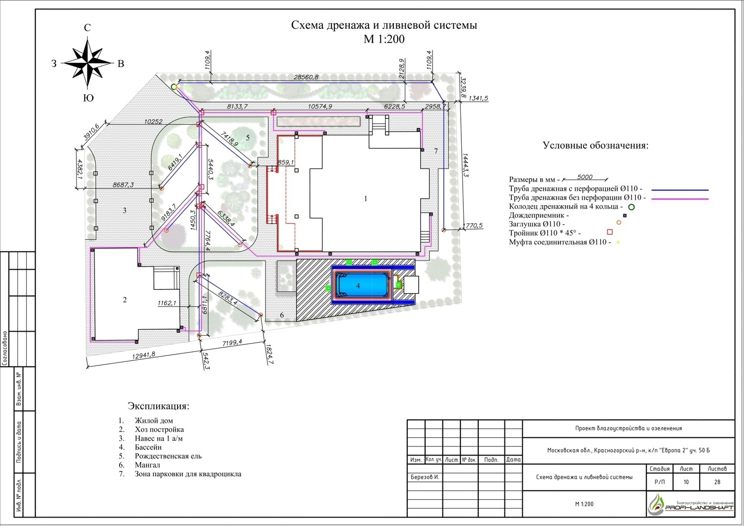 Коньково план благоустройства